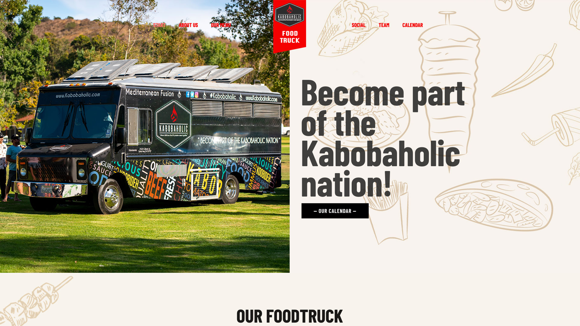 Kabobaholic Website
