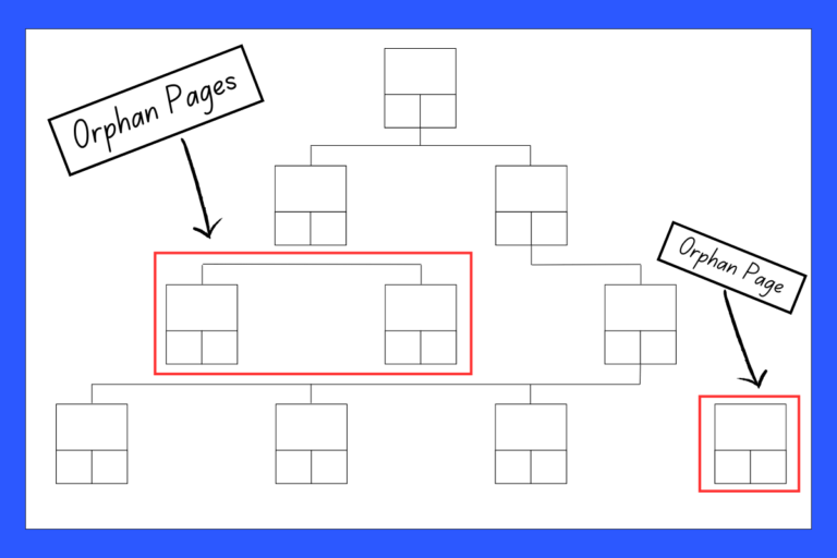 What Are Orphan Pages, How They Affect SEO and How To Fix Them