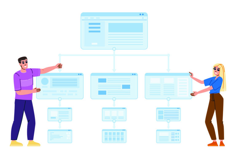 What Is a Pillar Page and How to Make One