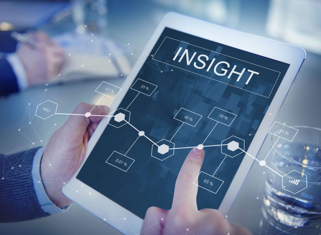 how to measure brand awareness