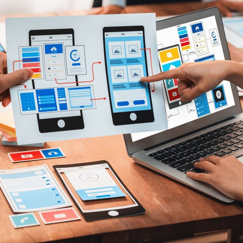 Responsive web design services