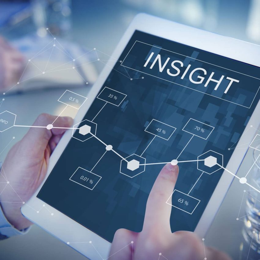 how to measure brand awareness